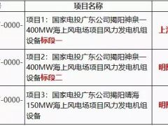 国家电投550MW海上风电项目开标：上海电气、明阳智能中标！