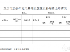 重庆启动2020年充电设施建设补贴申报：直流400元/千瓦、交流100元/千瓦