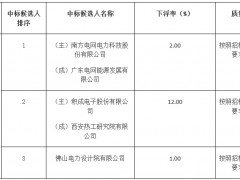 南方电网广东广州24.1MW/53.754MWh独立储能技术改造EPC开标